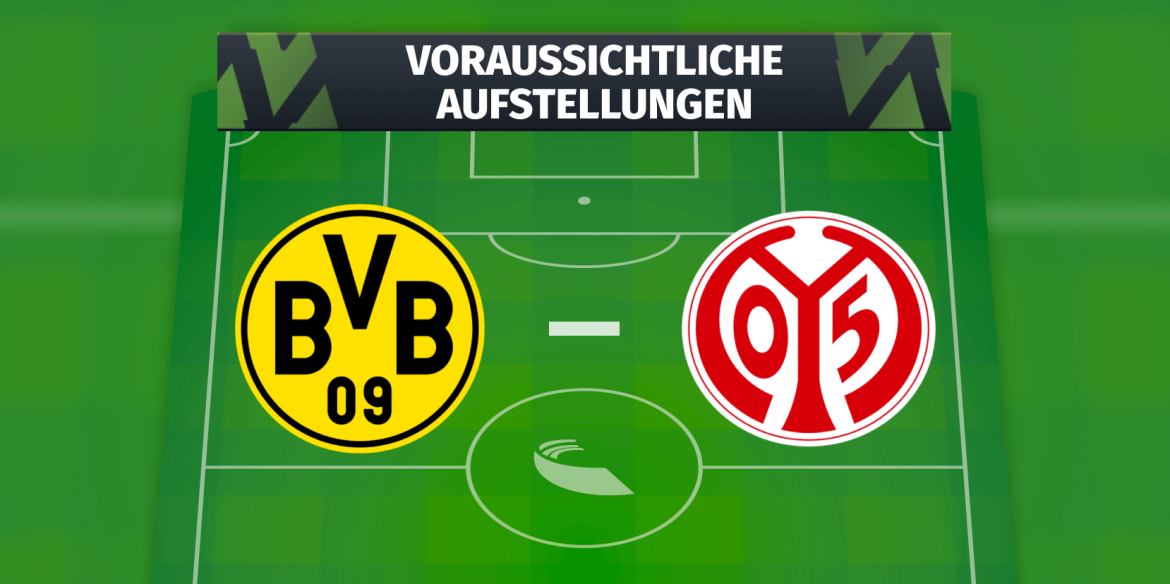 FC Bayern München – FC Augsburg: Die voraussichtlichen Aufstellungen